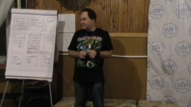 Ю.А. ЧЕКЧУРИН ШАМАНИЗМ НЛП Практик 2011 Интенсив СИБИРЬ День 13 ч 22 смотреть онлайн
