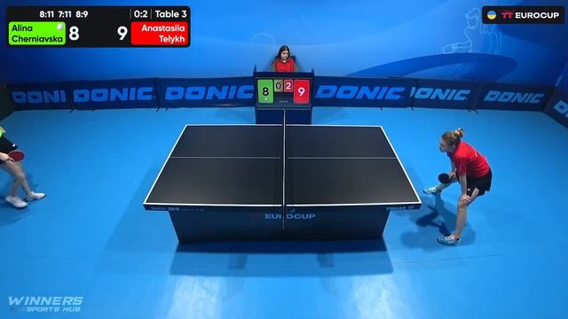 16:20 Alina Cherniavska - Anastasiia Telykh 31.01.2024 TT Euro.Cup Women Ukraine Master. TABLE 3 смотреть онлайн