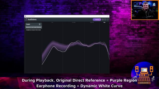 SIVGA SO1 Open-Ear Wireless Earphone Review - Directional Audio Transmission! смотреть онлайн