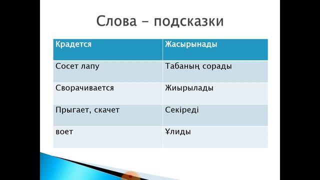 Урок русского языка в 1 классе. Тема: Дикие животные. Урок 27.