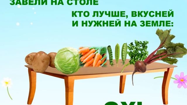 Автоматизация звука 