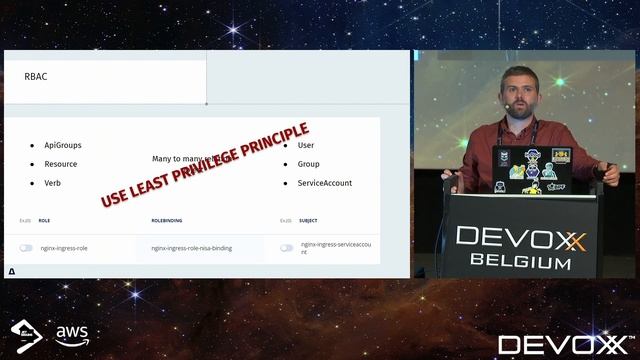 The Practice of Securing Kubernetes by Ben Hirschberg смотреть онлайн
