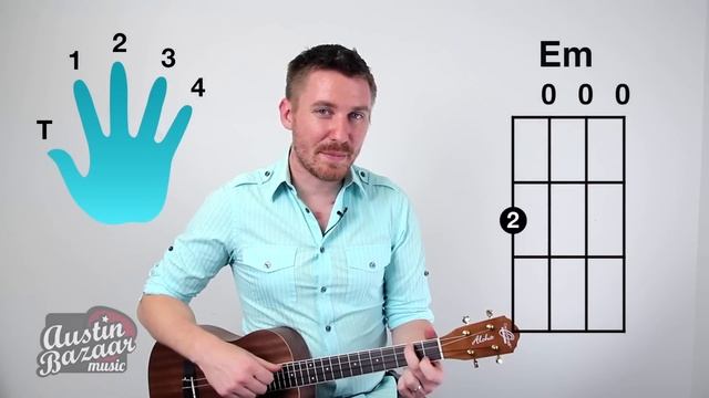 How to Play Baritone Ukulele | Reading & Playing Chords смотреть онлайн