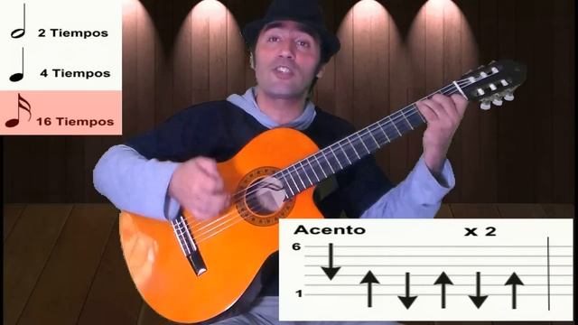 Presente Tango feroz - Ritmo y Rasgueo... смотреть онлайн
