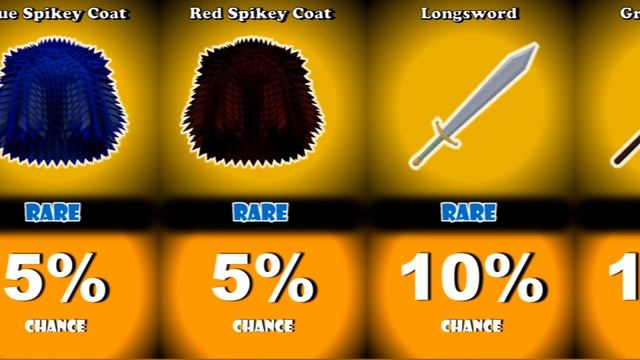 Blox Fruits All Item Drop Chances (2nd Sea)