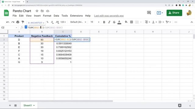 How to Make a Pareto Chart in Google Sheets смотреть онлайн