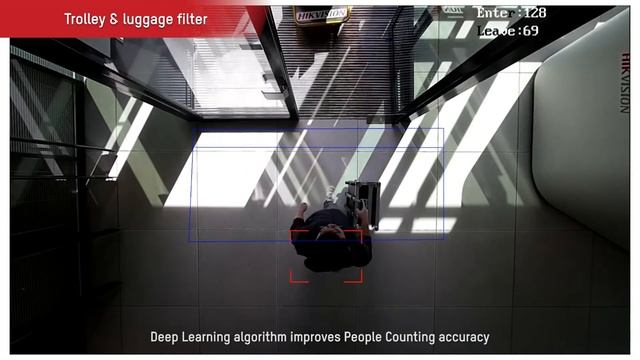 Hikvision New People Counting Camera Performance Demo смотреть онлайн