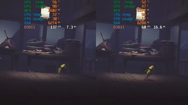 Little Nightmares - GTX 1650 (Laptop) / i7-9750H смотреть онлайн