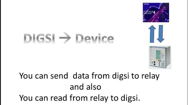how to Communicated with digis-4 | Plug and play ,Initialize device & Digsi to device in Digis-4 смотреть онлайн