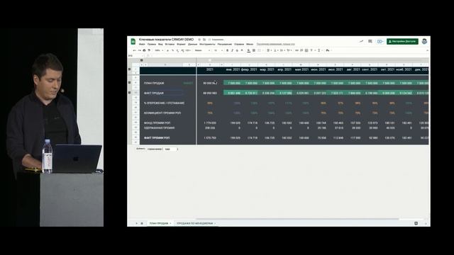 «Как составить план продаж компании на год» | Константин Кузнецов на CRM DAY ONLINE смотреть онлайн