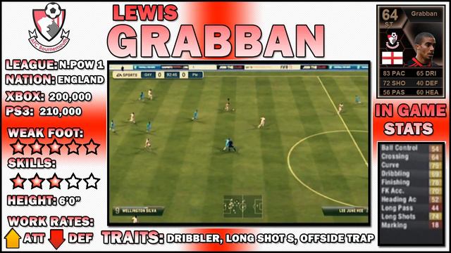 IF Grabban Review - Fifa 13 - With In Game Stats смотреть онлайн