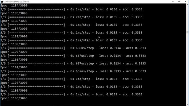 Keras Tutorial 6 - Multi Layer Perceptron Model with Keras смотреть онлайн