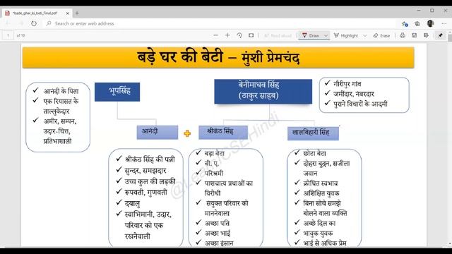 Bade Ghar Ki Beti Character Sketch Mindmap Revision Video Short explanation смотреть онлайн