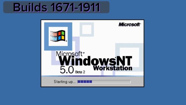 Все звуки запуска и завершення работы Windows NT 5.0/2000 смотреть онлайн