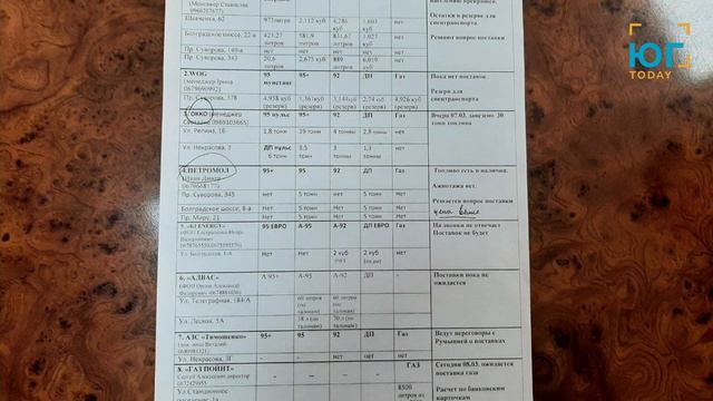 Измаильский городской голова о ситуации в городе 8 марта смотреть онлайн