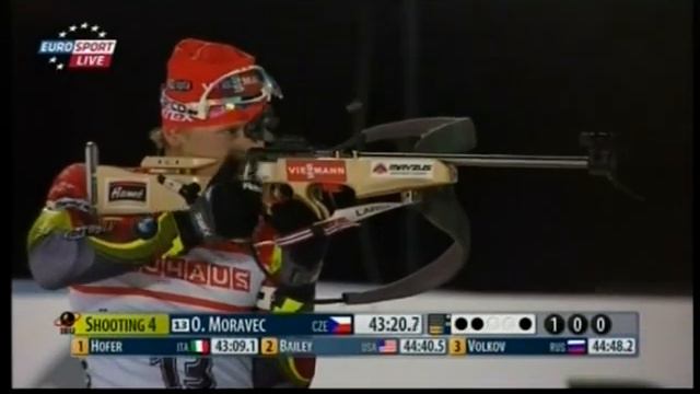 2013/14 biathlon 20 km uomini Oestersund - Martin Fourcade, Eder, Mesotitsch смотреть онлайн