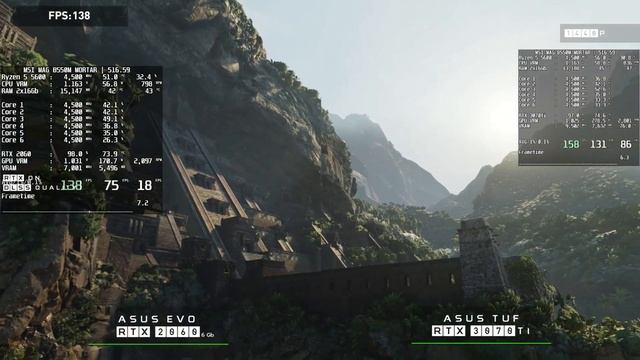 RTX 2060 Vs RTX 3070ti | GPU Test