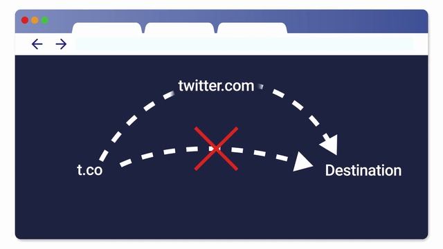 How to Skip Captchas and adf.ly Links with Universal Bypass (Chrome, Firefox, Edge, Opera) смотреть онлайн
