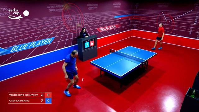 Турнир 2020-12-03 Мужчины утро. Зал "Америка" смотреть онлайн