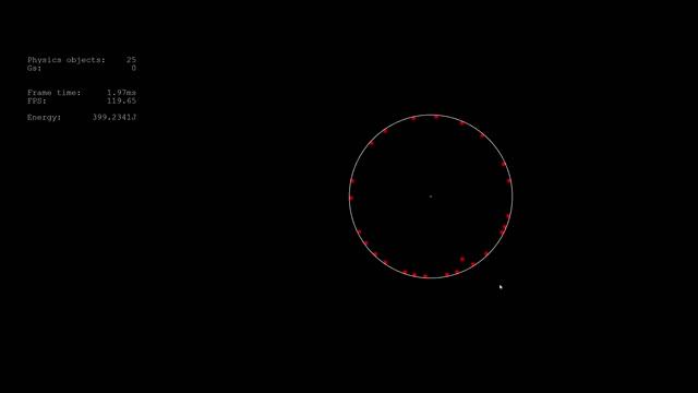 Charged Particles Simulation in python 2 смотреть онлайн