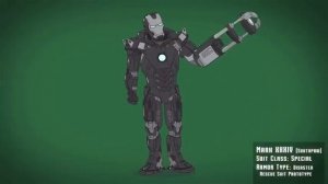 эволюция Железный человек