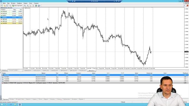 Сколько денег зарабатывают роботы форекс смотреть онлайн