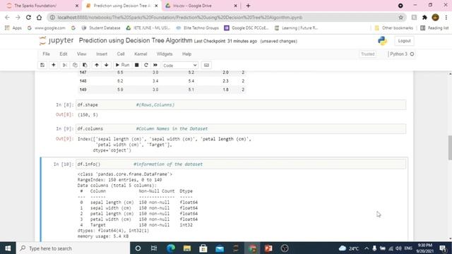 Prediction using Decision Tree Algorithm | By : Renuka Jadhav | Python | Jupyter Notebook смотреть онлайн