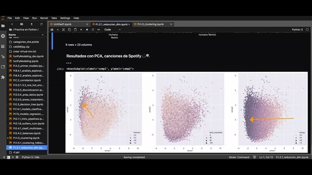 ¿Cuál es la diferencia entre UMAP y PCA en visualización? #MachineLearning смотреть онлайн