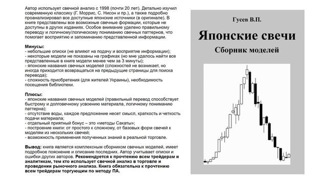 Обзор книги В.П.Гусева "Японские свечи. Сборник моделей" смотреть онлайн
