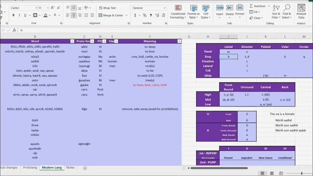 Conlanging Case Study: Part 23 - Negation and Comparatives смотреть онлайн