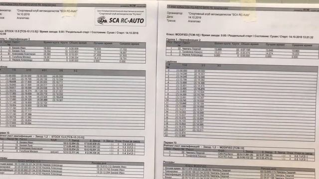 TCS Euro Truck. Экскурсия по гонкам смотреть онлайн