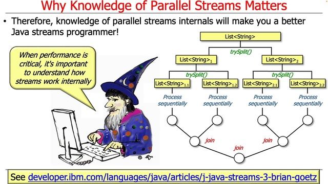 Java Parallel streams Internals: Introduction смотреть онлайн
