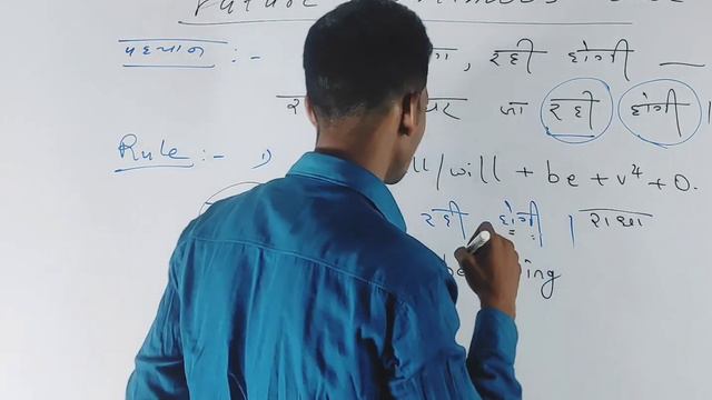 English Grammar | Future Continuous Tense Tense in Hindi #tense #englishgrammar PART 8 смотреть онлайн