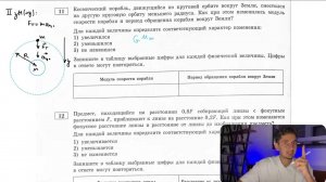 Космический корабль, движущийся по круговой орбите вокруг Земли, сместился на другую - №27604