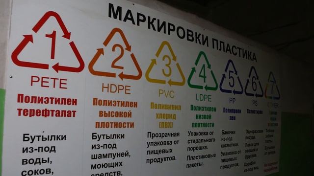 Как перерабатывают ПЭТ-бутылки смотреть онлайн