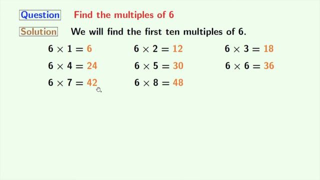 Multiples of 6 Explained смотреть онлайн