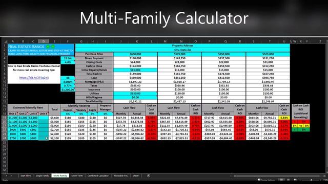 Real Estate Calculator (rev 2.0) | Excel Template смотреть онлайн