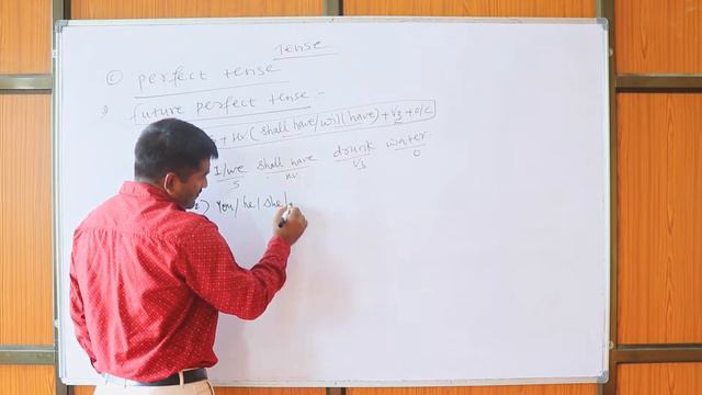 LEARN FUTURE PERFECT TENSE | TENSE SERIES | EPISODE 9 | SHIVKUMAR SIR | смотреть онлайн