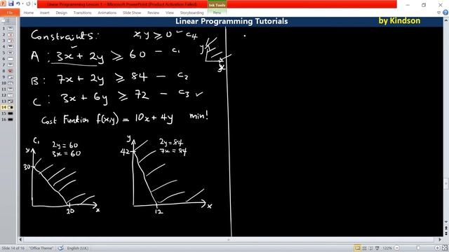 Basics of Linear Programming - Lesson 7 (Linear Programming Tutorials) смотреть онлайн