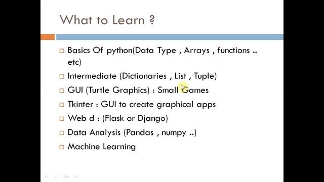 Python in 2021 | Why Python | Learning | Salary смотреть онлайн
