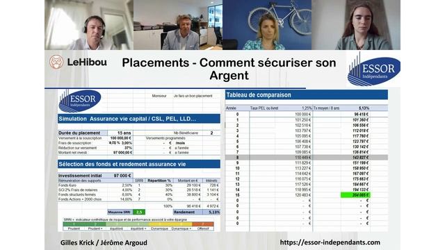 Webinar #13 - Types de placements intéressant fiscalement en vue de sa retraite смотреть онлайн