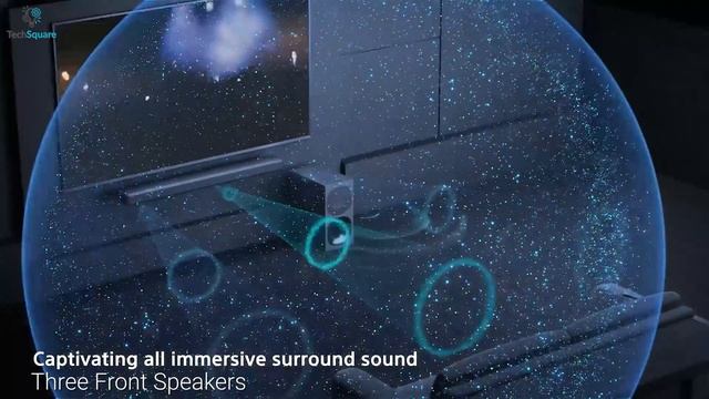 5 Best Sony Soundbar for Home Cinema смотреть онлайн