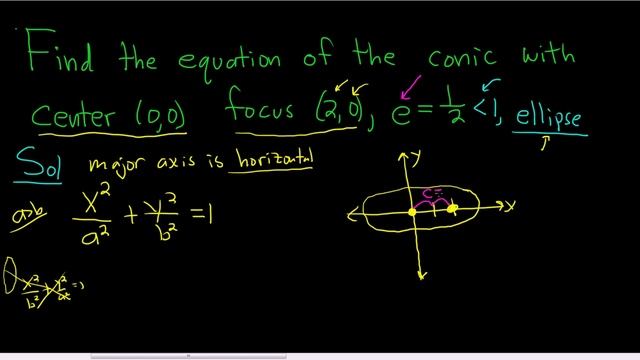 Equation of Conic with Eccentricity = 1/2 Center (0,0) and Focus (2,0) смотреть онлайн