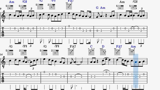 STAIRWAY TO HEAVEN - LED ZEPPELIN - GUITAR SCORE & TABS смотреть онлайн