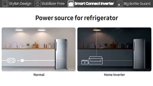 Samsung 212 L 3 Star Direct Cool Single Door Refrigerator(RR22M272ZS8, Elegant Inox) смотреть онлайн