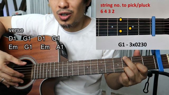 Tonight (FM Static) plucking + chords guitar tutorial смотреть онлайн