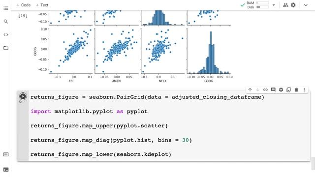 Learn Stocks | Market Data Analysis And Visualization | Python, Pandas, Numpy, Seaborn in One Hour смотреть онлайн