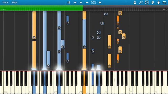 Garth Brooks - The Dance - Piano Tutorial - Synthesia Cover смотреть онлайн