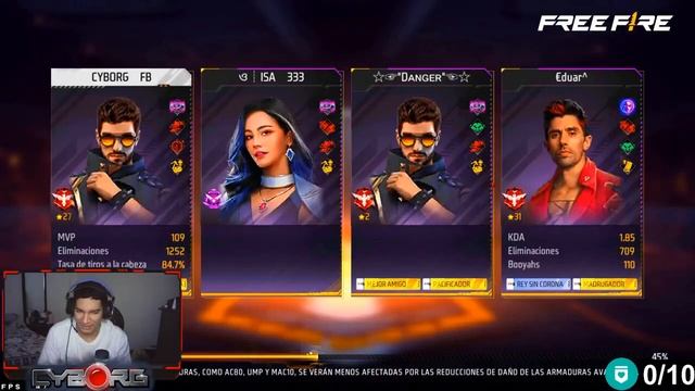 Cyborg. Chanapalaphan- INSTRUCTIONS ON HOW TO PLAY ONLINE GAMES LIKE A PRO TEAM смотреть онлайн
