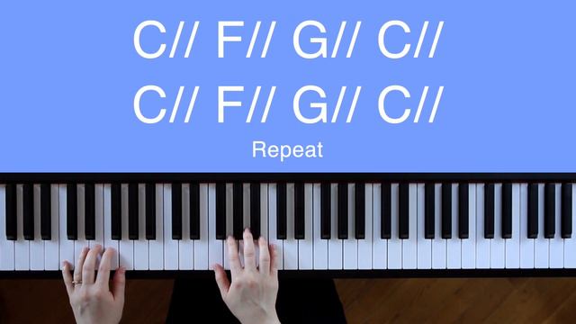 King Of Kings - Hillsong (Easy Piano Tutorial) смотреть онлайн